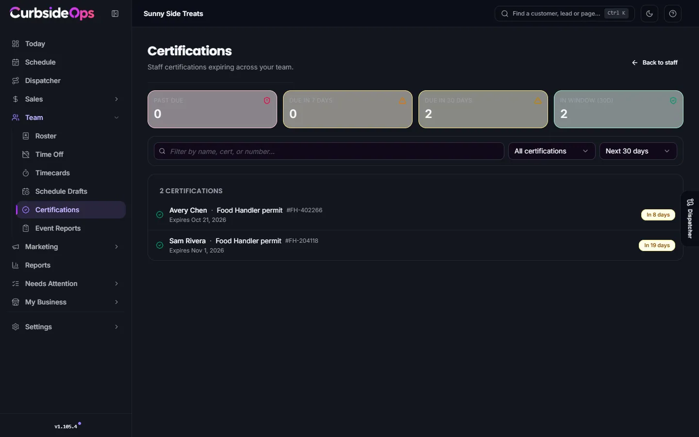 The Certifications page with counts of past due and soon-due certifications and a list of staff credentials with their expiry status