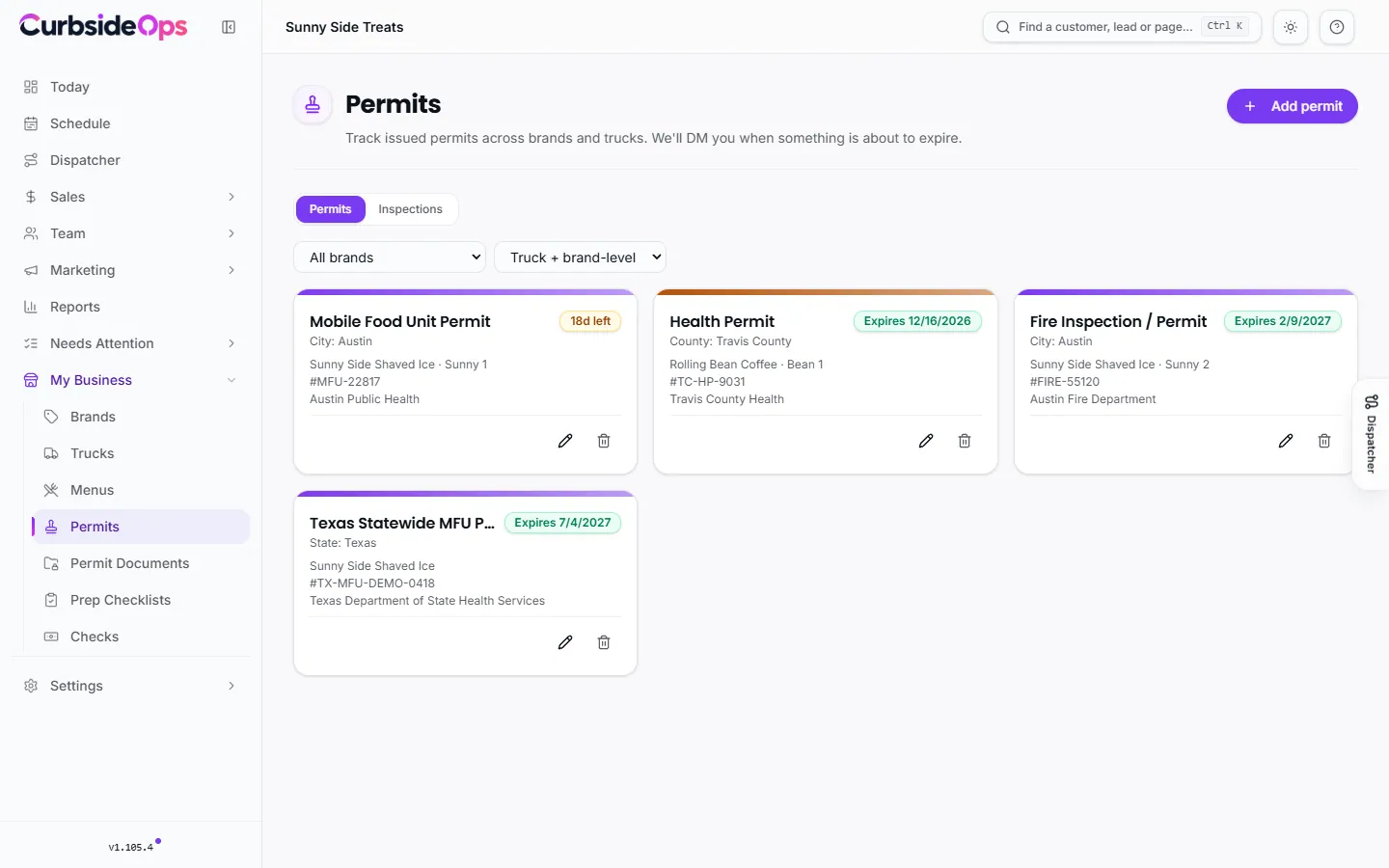 The Permits page listing each permit with its brand, truck, jurisdiction and days left before it expires